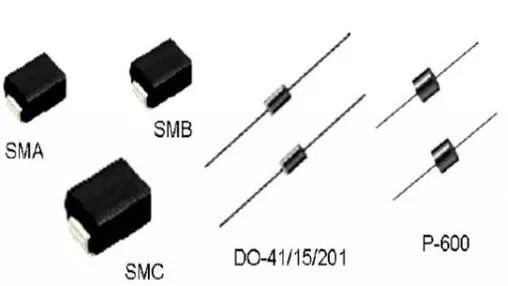 瞬态电压抑制二极管图片