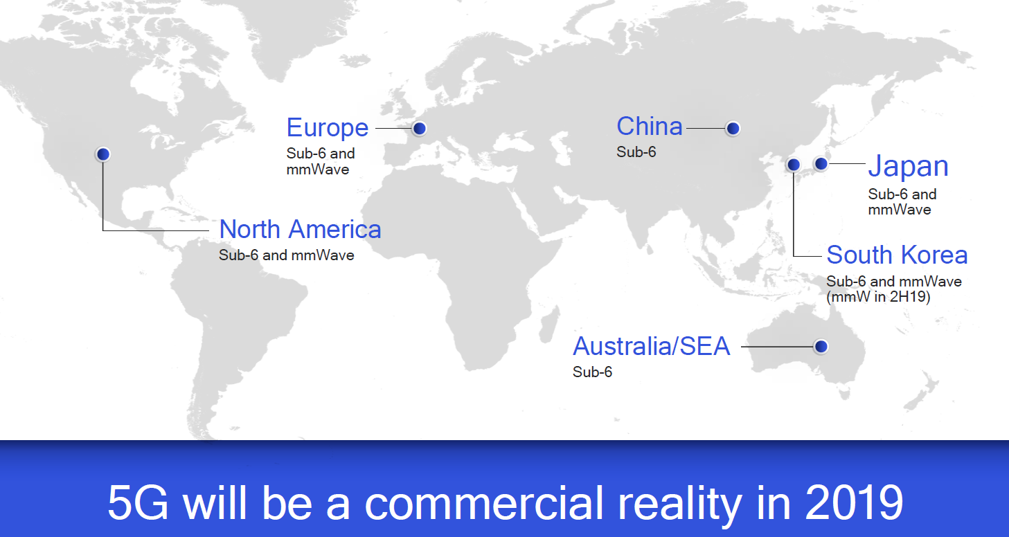 图4：2019年全球5G商用国家和地区及其频谱。（来源:Qualcomm）