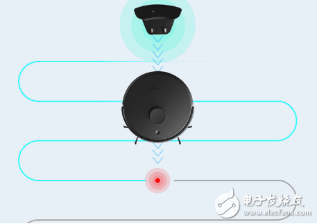 科语小黑匣扫地机器人助力品质生活 致力于研究智能家居产品