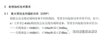 关于WiFi功率测试的要点浅析