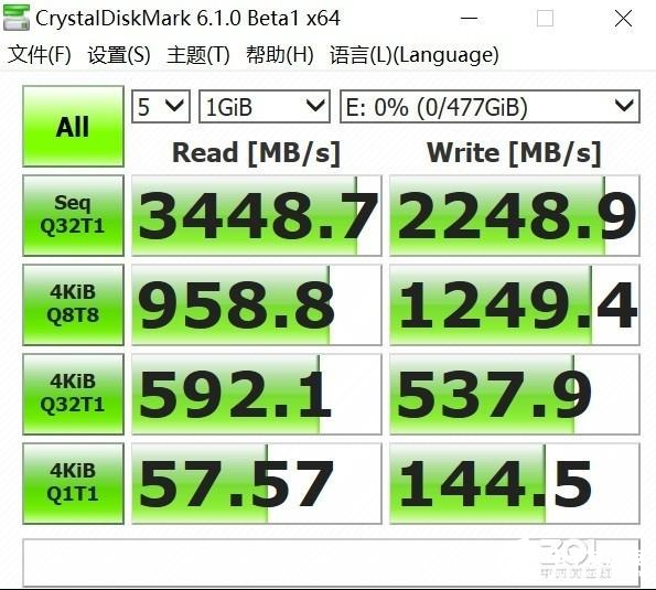 随着SSD市场的急速升级迭代 容量也开始逐渐升级  