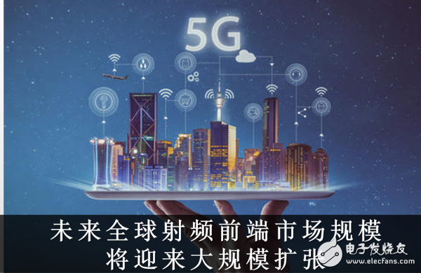 5G时代下的移动终端射频前端市场的发展机遇