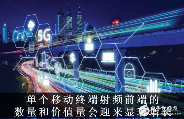 5G时代下的移动终端射频前端市场的发展机遇