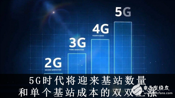 5G时代下的移动终端射频前端市场的发展机遇