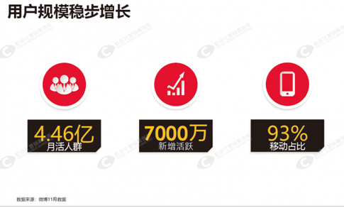 需求不断增加 安防企业品牌安全遭受拷问   