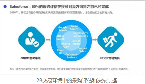 需求不断增加 安防企业品牌安全遭受拷问   