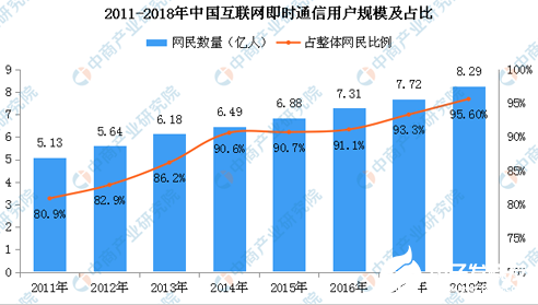 需求不断增加 安防企业品牌安全遭受拷问   