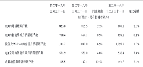 需求不断增加 安防企业品牌安全遭受拷问   