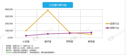 需求不断增加 安防企业品牌安全遭受拷问   