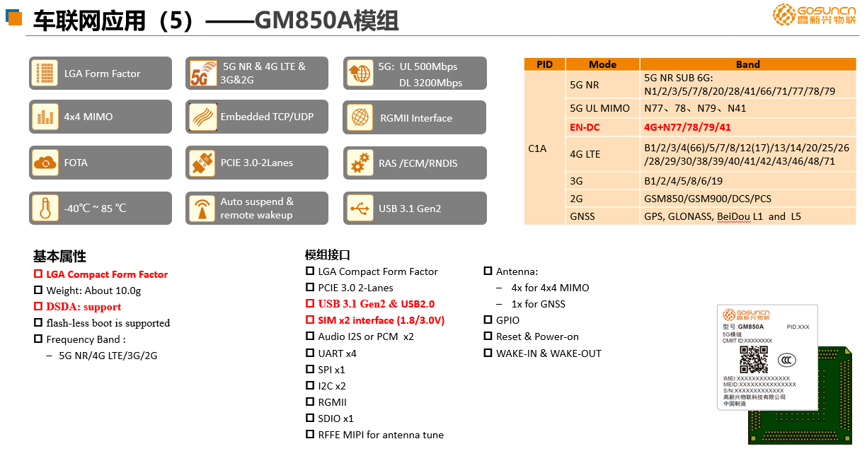 图13：GM850A模组的性能参数。